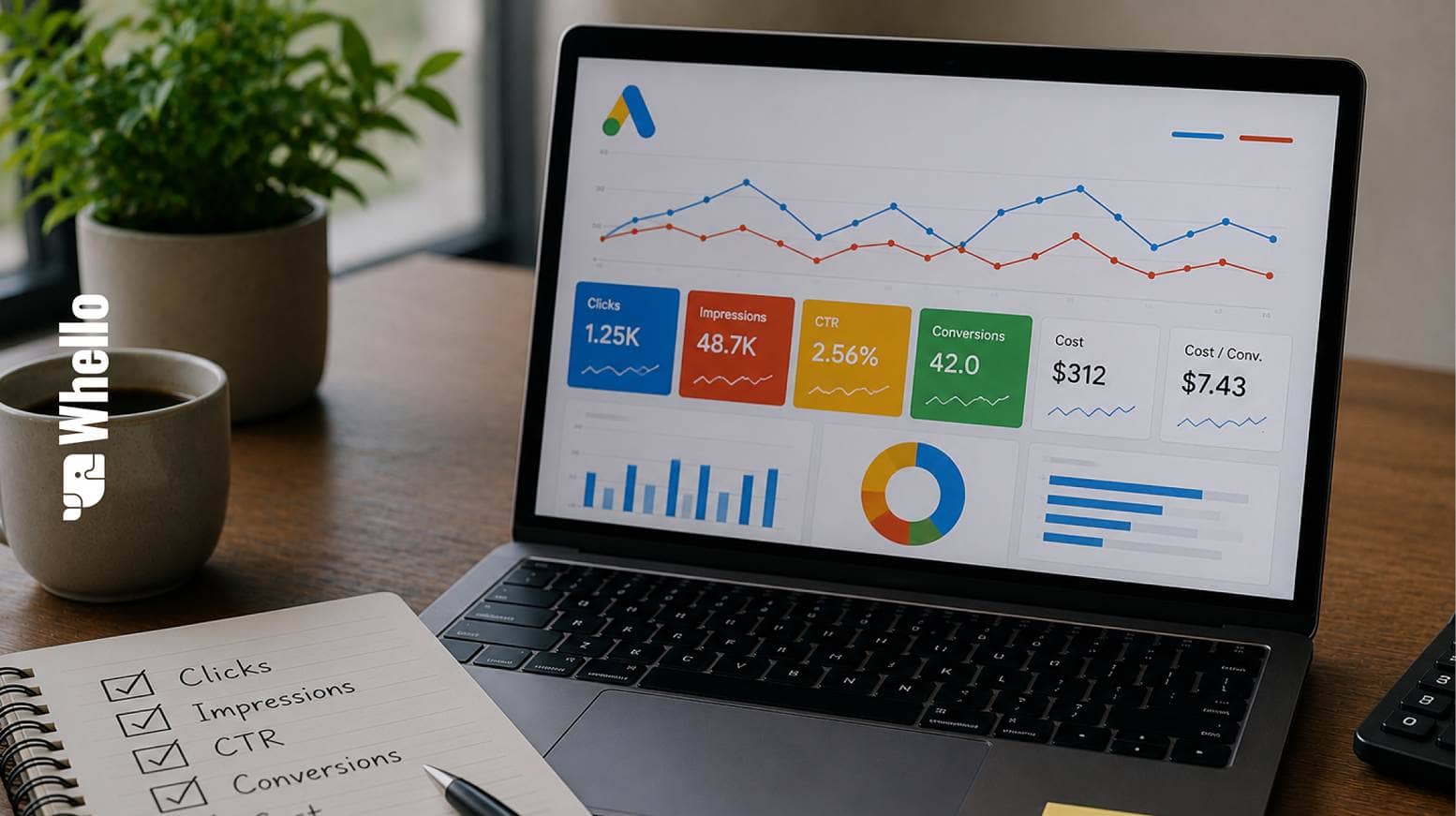 7 Checklist KPI Google Ads yang Wajib Dicek Setiap Minggu