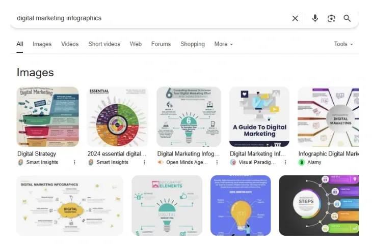 Image