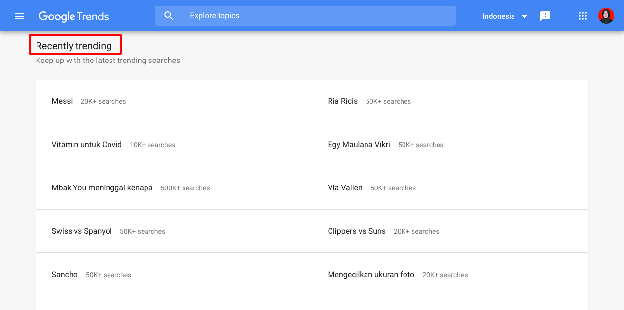 google trending untuk mengetahui hal yang trending