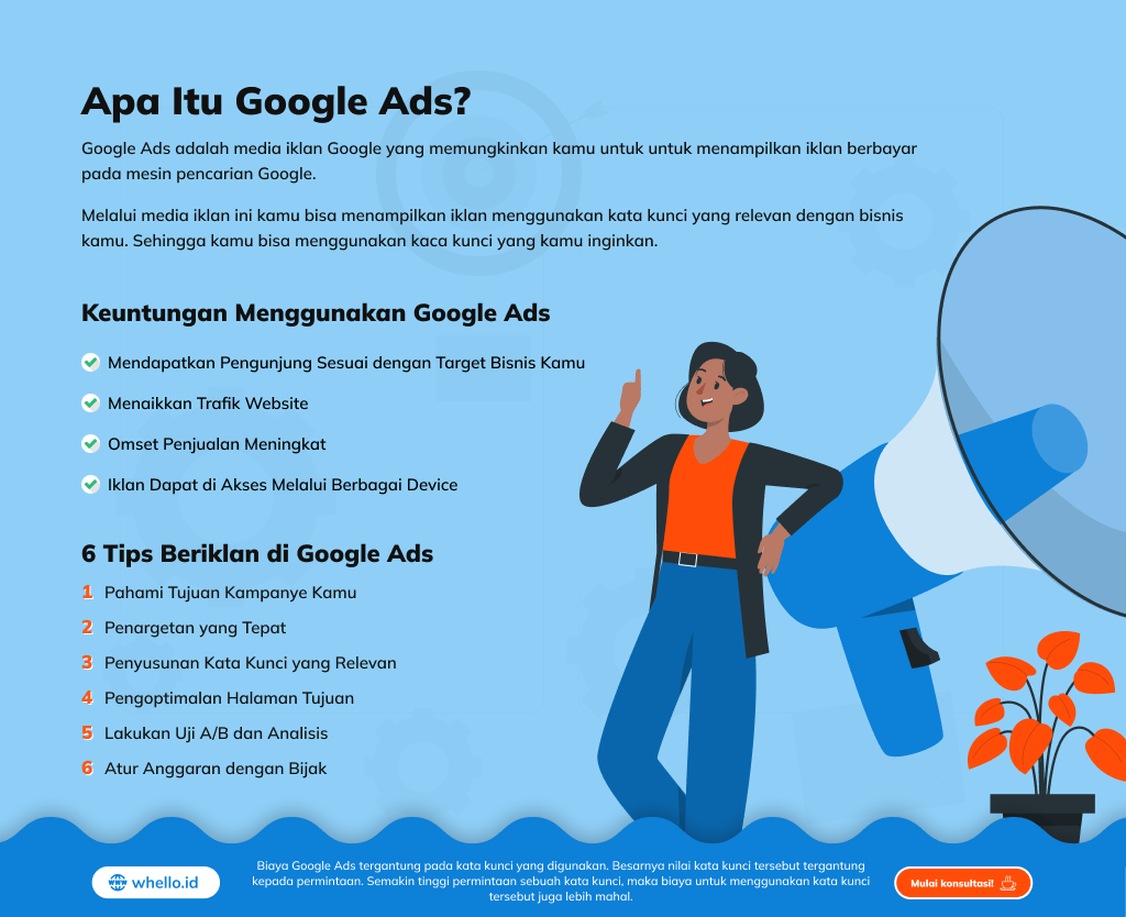 apa itu google ads