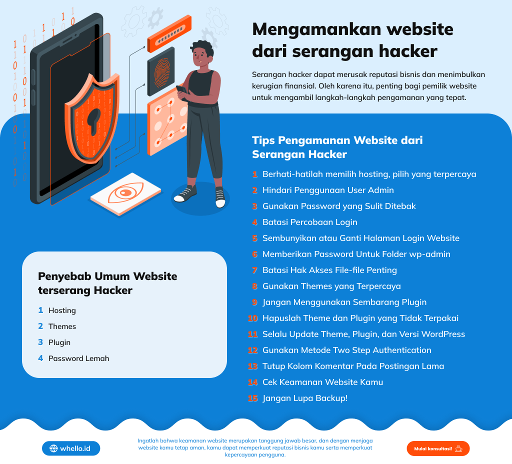 tips pengamanan website dari hacker
