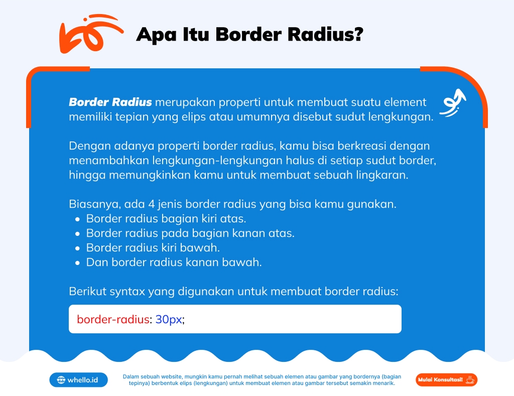 cara penggunaan border radius