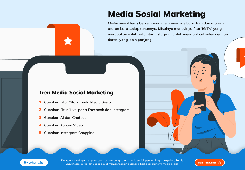 tren media sosial marketing