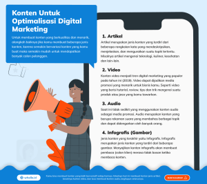 Konten Hoaks Pemilu 2024 di Platform Media Sosial