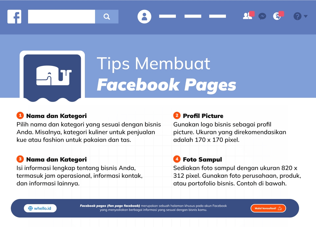 Tips Membuat Facebook Pages Whello Indonesia