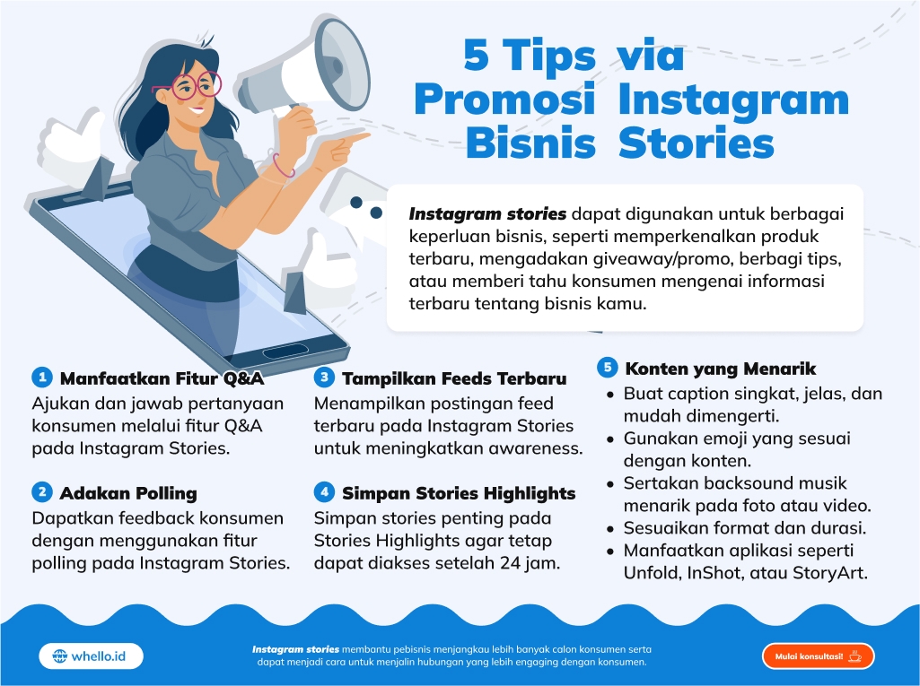 Infografis Tips Promosi Bisnis Melalui Instagram Stories
