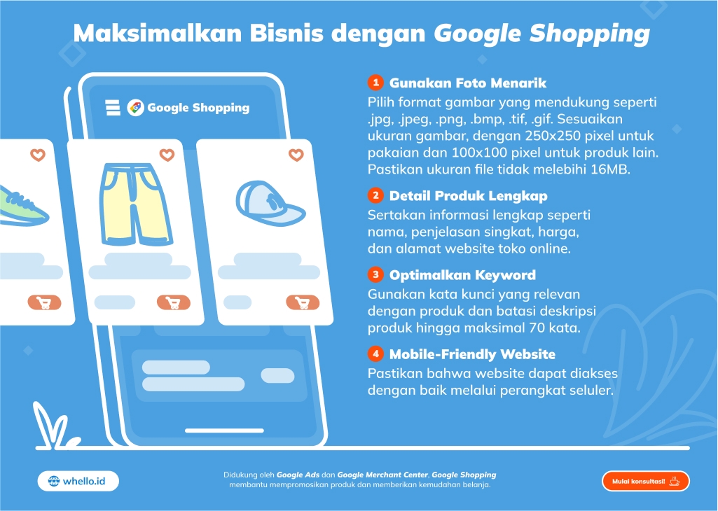 Infografis google shopping
