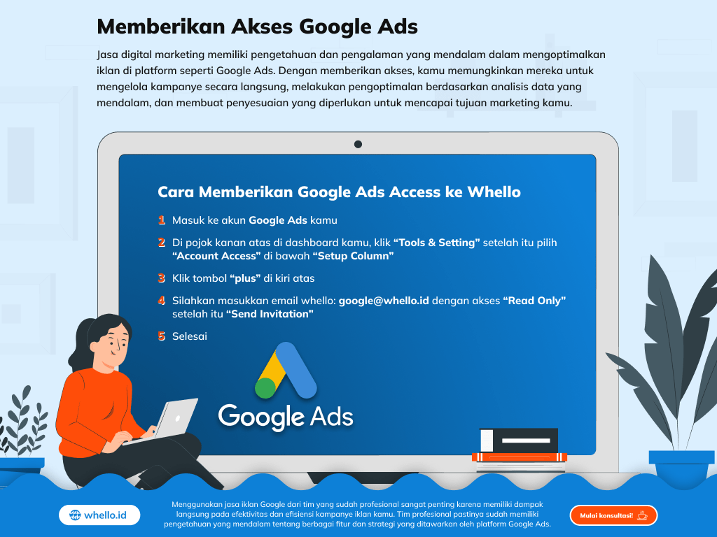 akses Google Ads