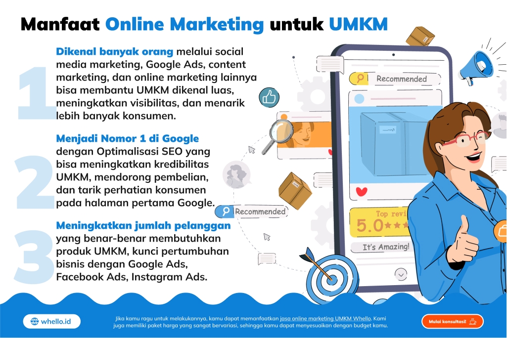 digital marketing untuk UMKM