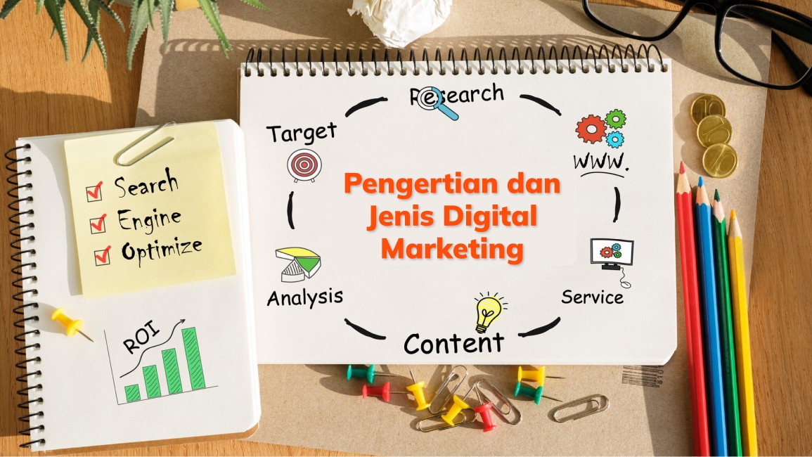 Pengertian Dan Jenis Digital Marketing Whello Indonesia