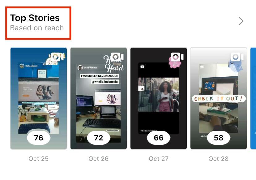 Top Stories based on Reach Instagram Insight