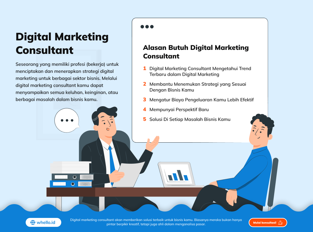 infographic-alasan-bisnis-butuh-digital-marketing-consultant