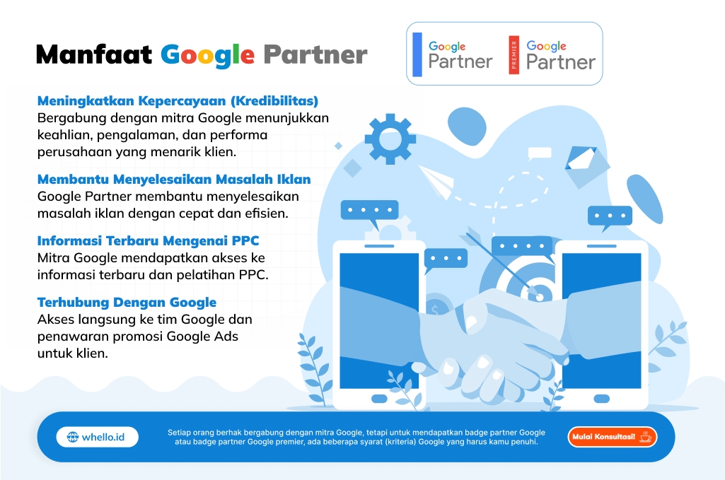 apa itu google partner