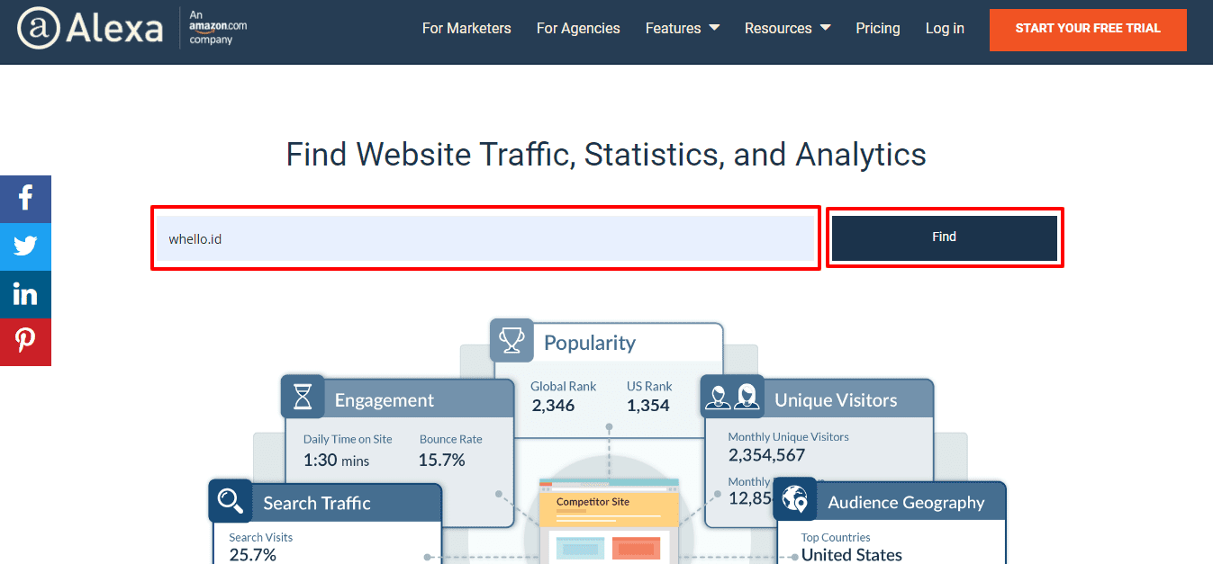 contoh cek website traffic
