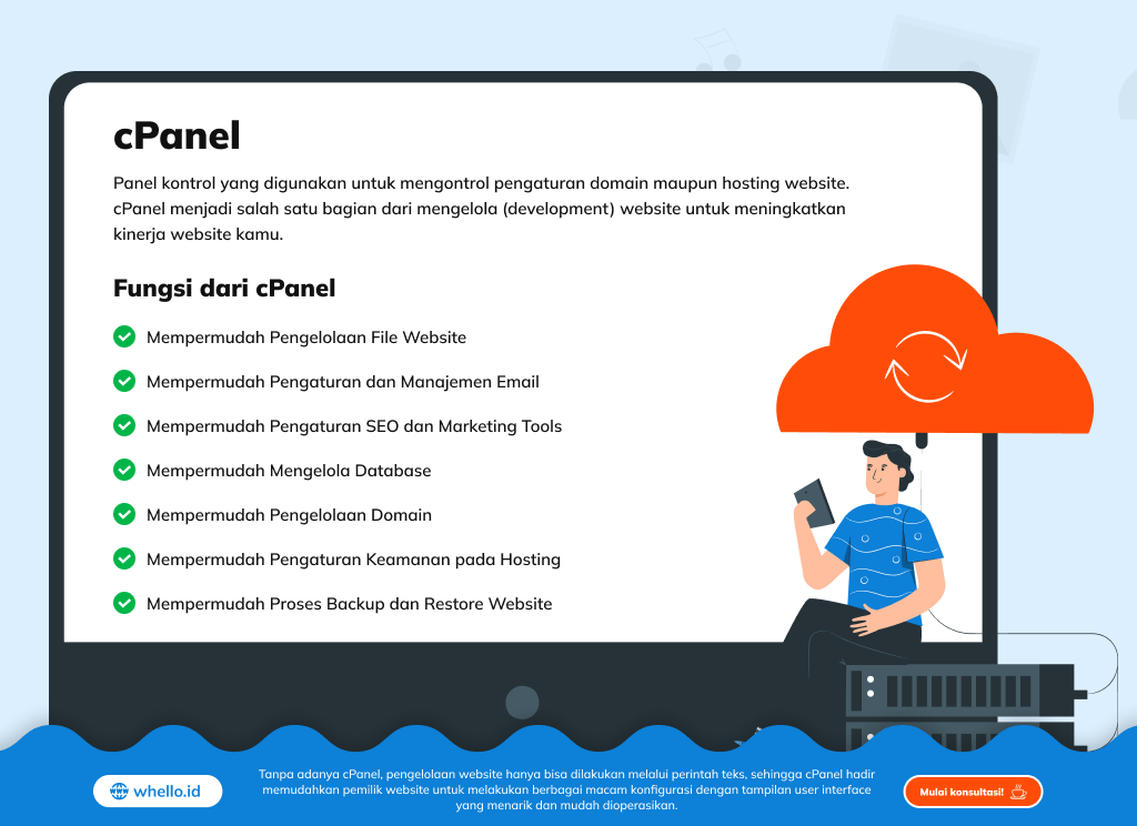 infographic-apa-itu-cpanel-website