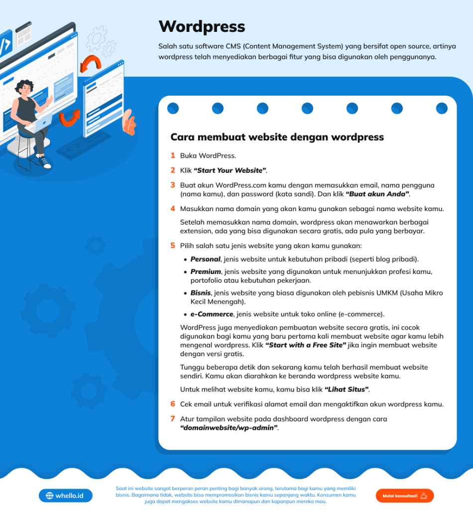 Cara Membuat Website Menggunakan Wordpress - Whello Indonesia