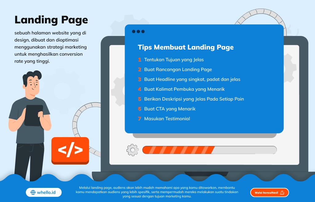 tips membuat landing page