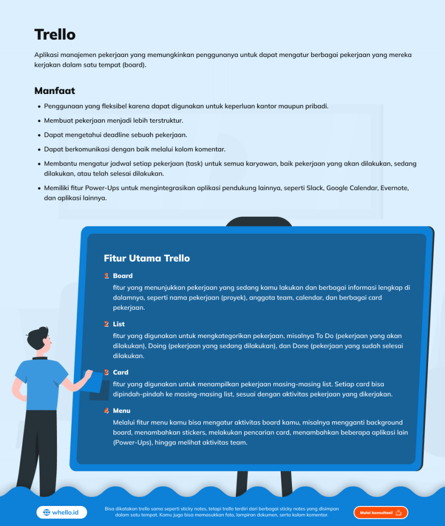Cara Menggunakan Trello Untuk Manajemen Pekerjaan