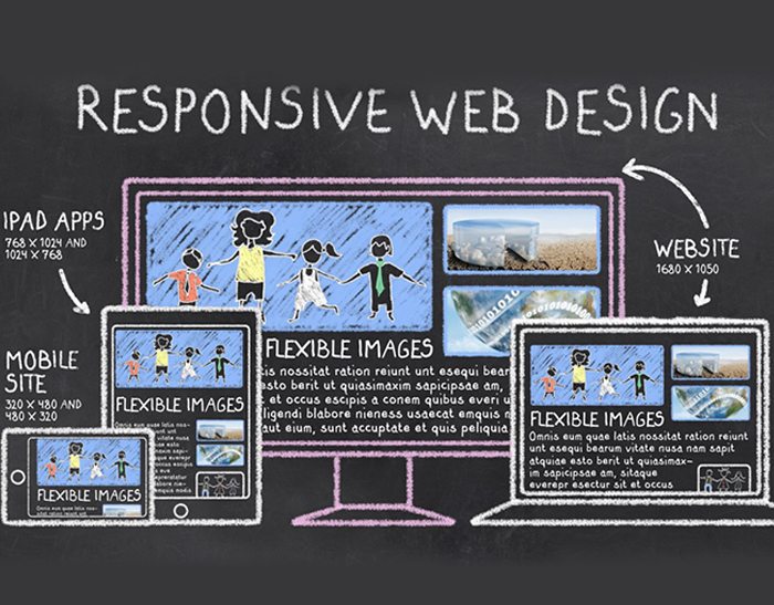 Langkah Membuat Web Responsive
