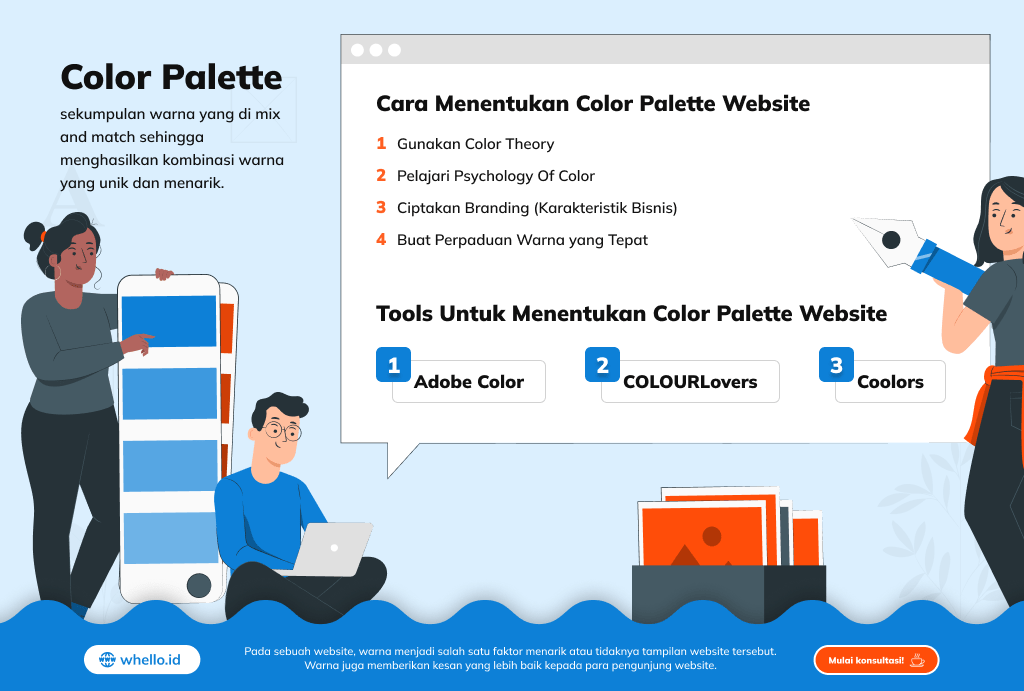 infographic-cara-menentukan-color-palette-website