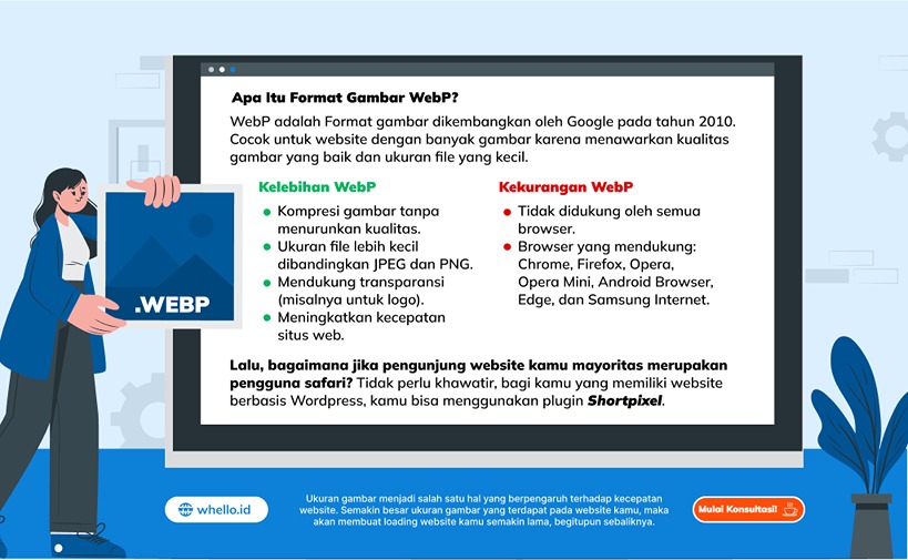 infografis apa itu format gambar webp