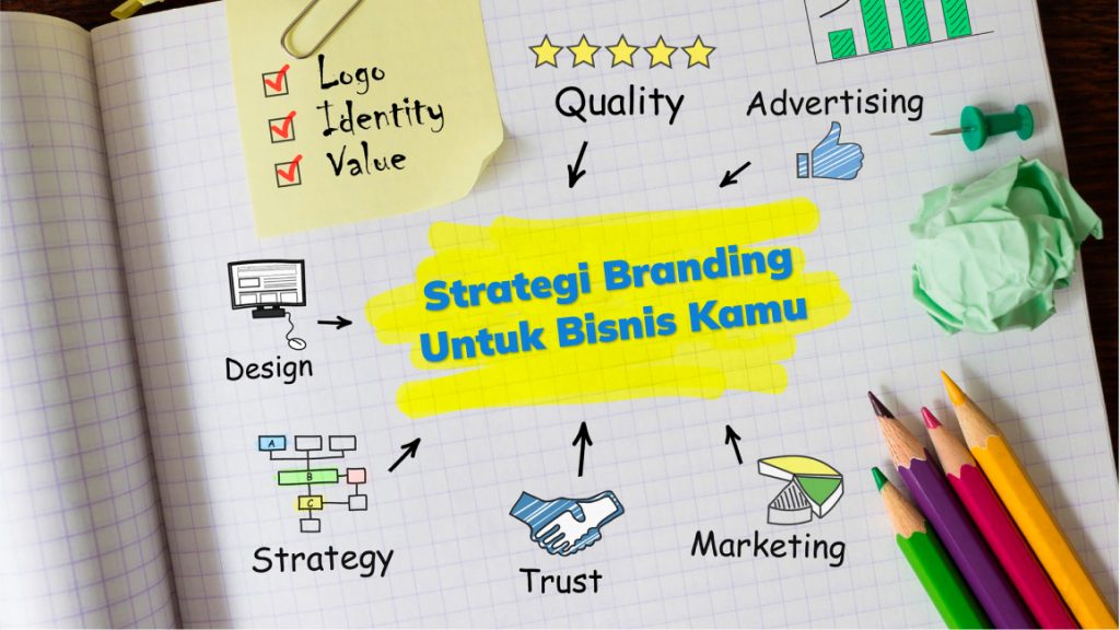 strategi-branding-bisnis