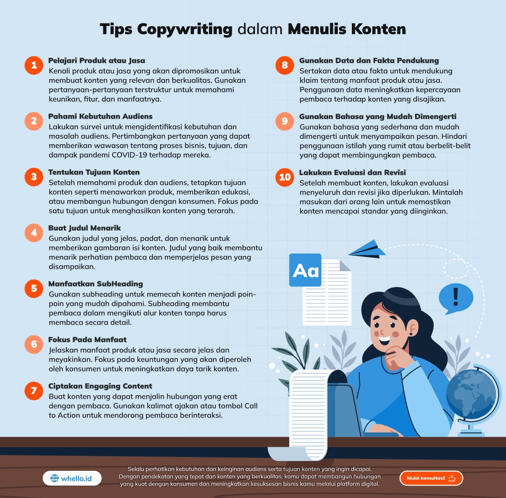 tips copywriting dalam menulis konten