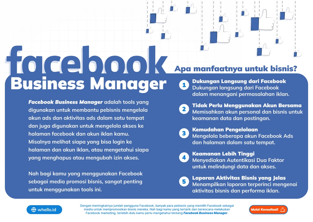 infografis facebook business manager adalah