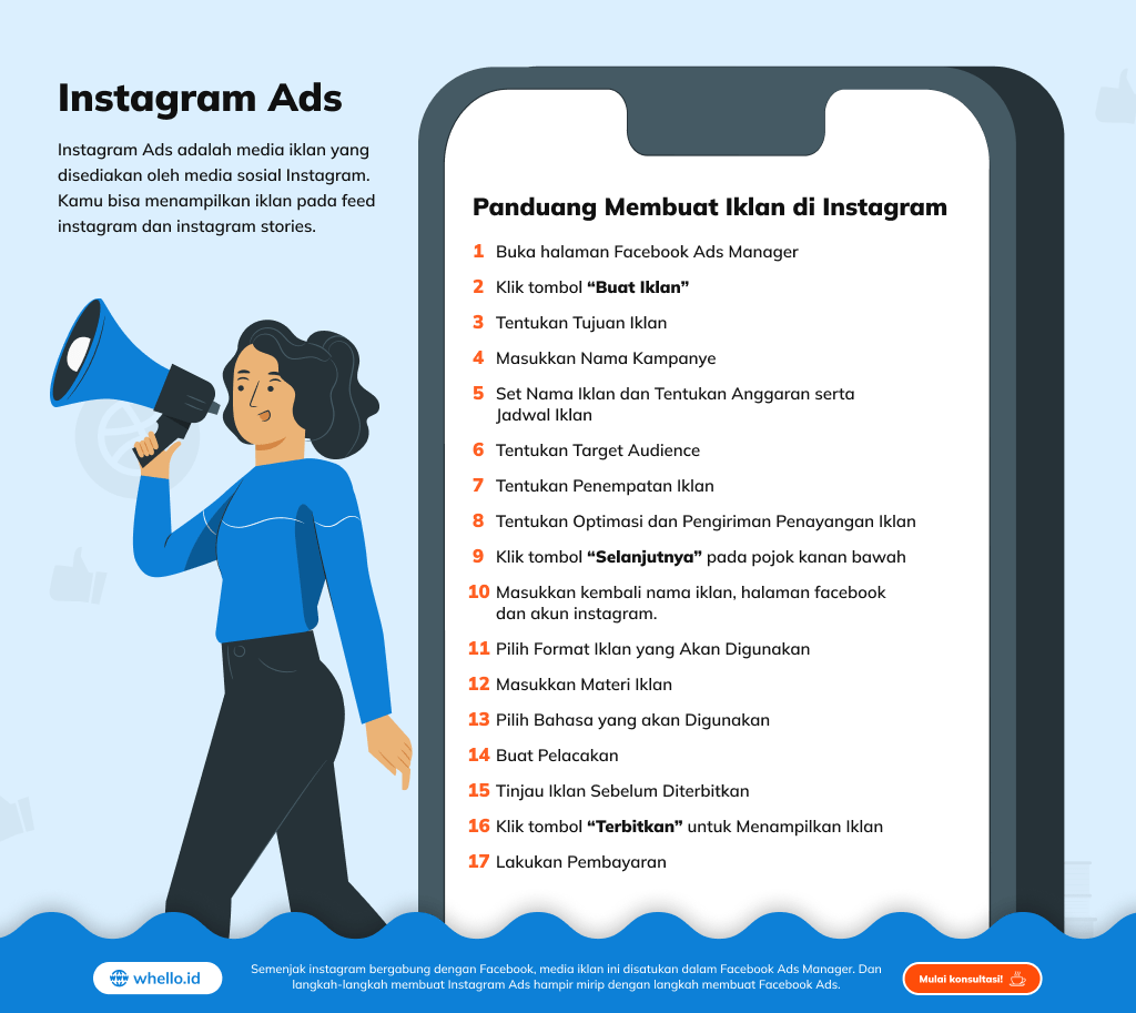 infographic-cara-membuat-iklan-di-instagram