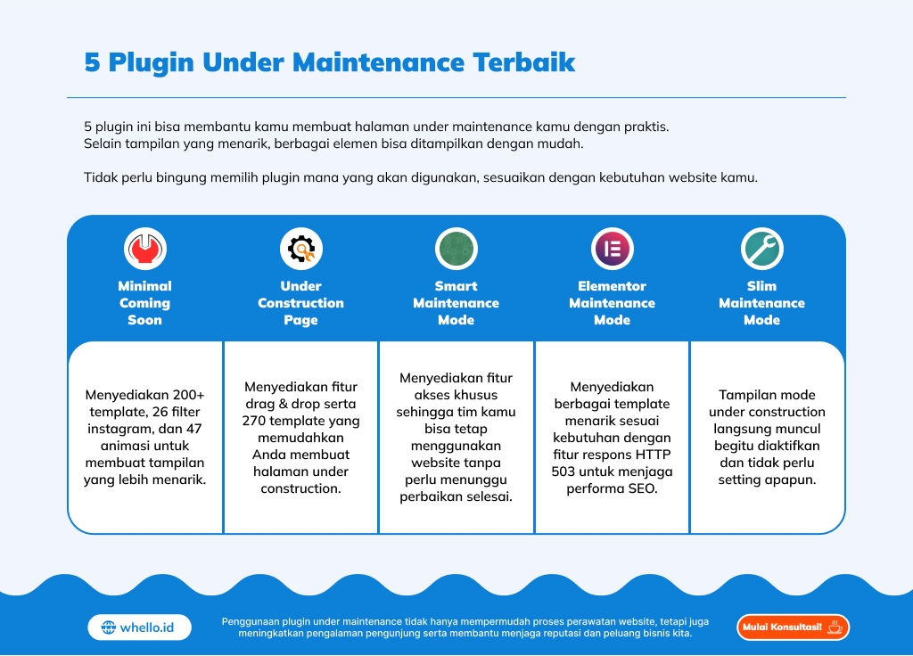 website under maintenance