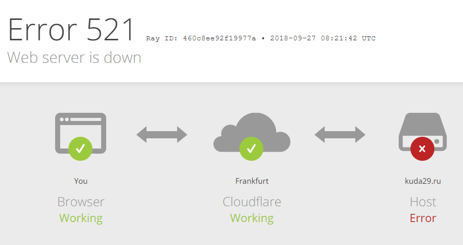 contoh website down