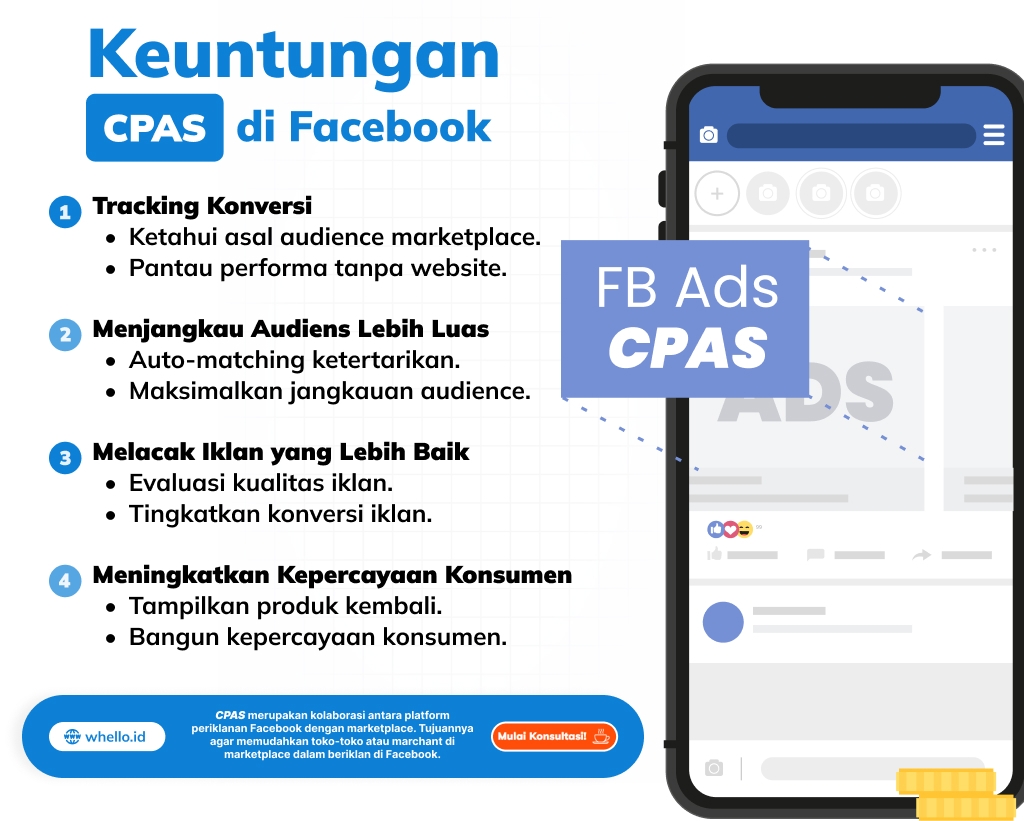 infographic facebook ads cpas