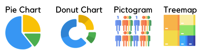 chart untuk infografis