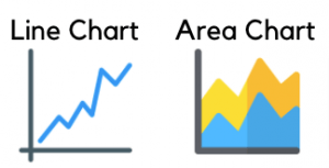 contoh line dan area chart