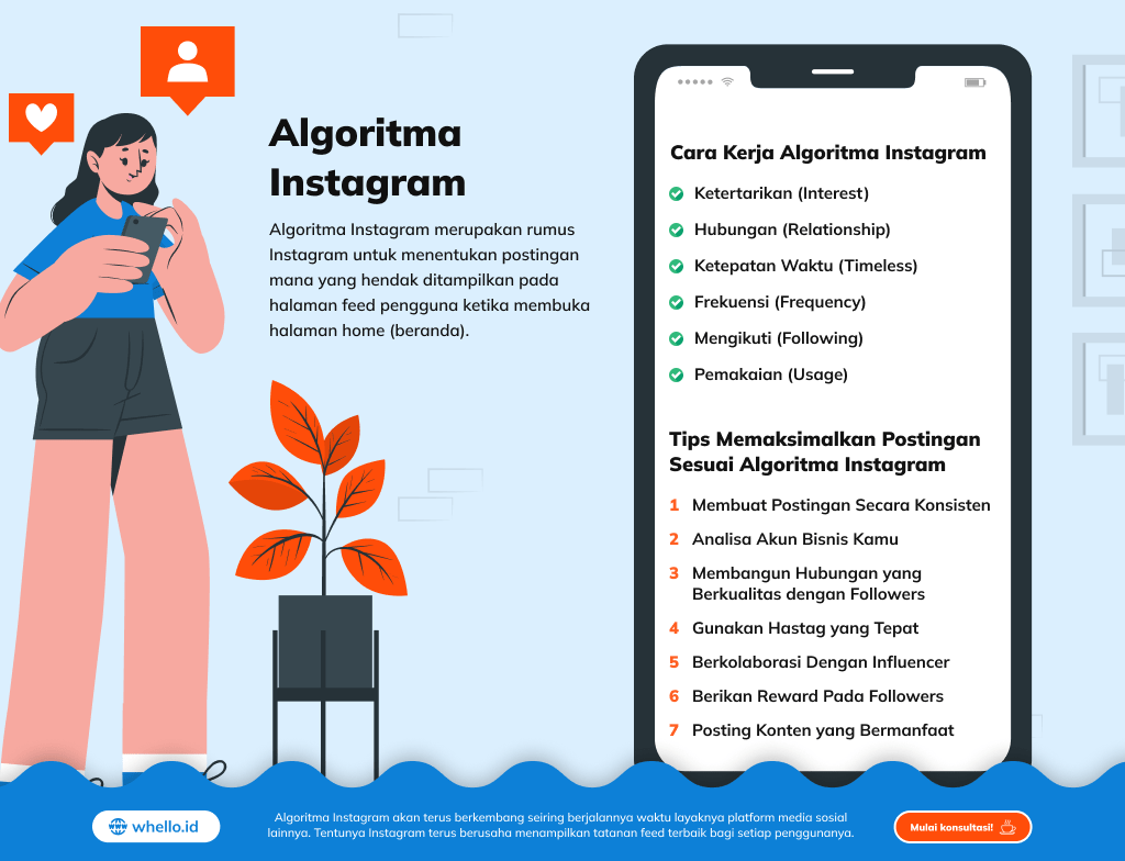 infografis algoritma instagram
