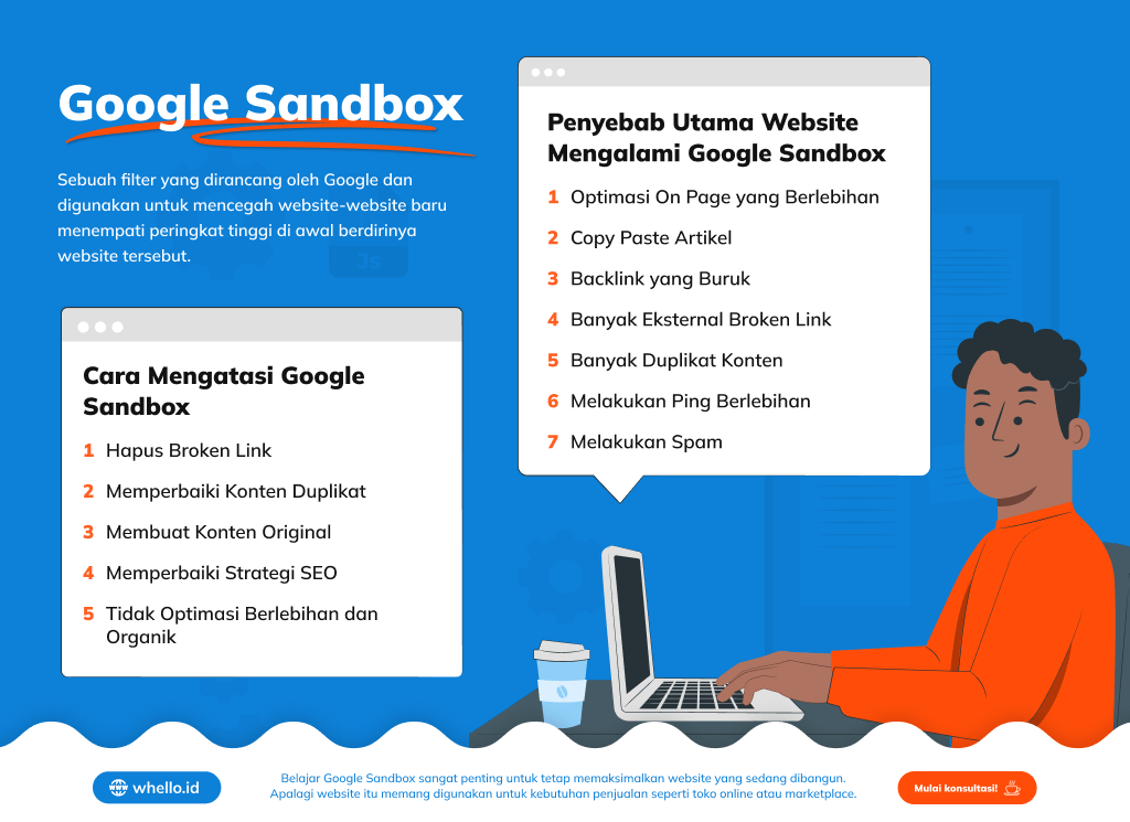 Belajar-Google-Sandbox