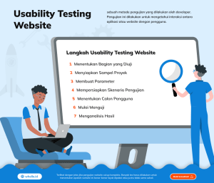 7 Langkah Metode Usability Testing Untuk Website