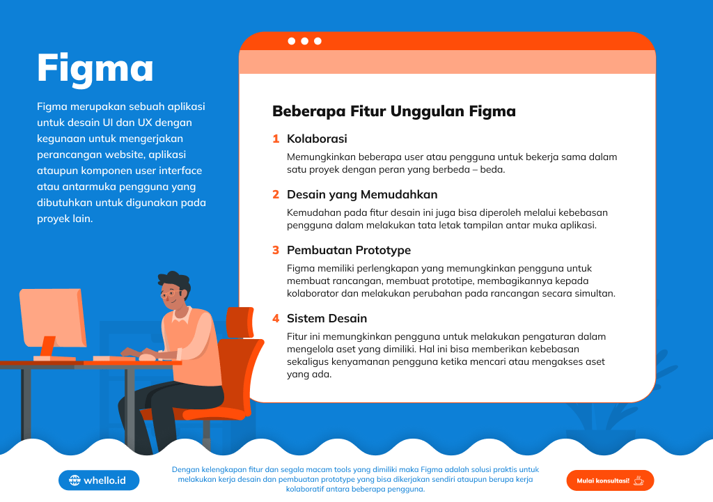 infografis-figma-adalah