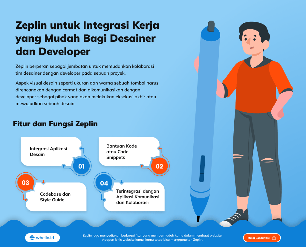 infografis-zeplin-adalah