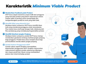 Mengenal Apa Itu Viable Product Dan Manfaatnya Dalam Sebuah Bisnis