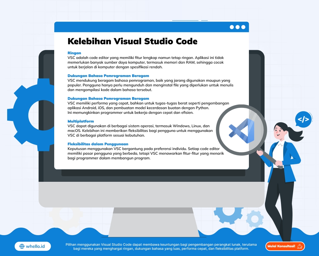 infografis-visual-studio-code-adalah