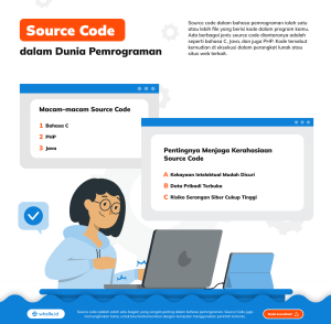 Apa Itu Source Code dalam Dunia Pemrograman? | Whello Indonesia