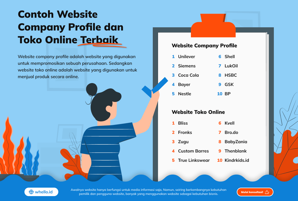 infografis contoh website company profile dan toko online