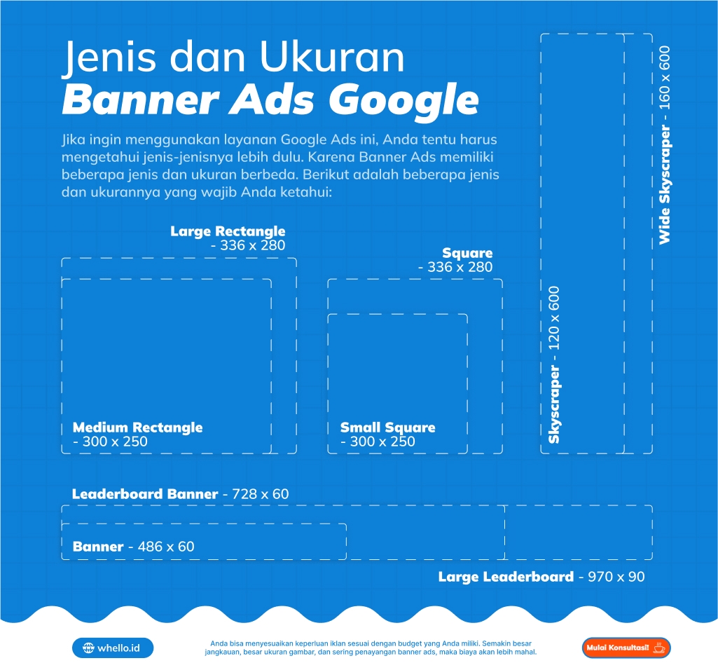 banner google infografis