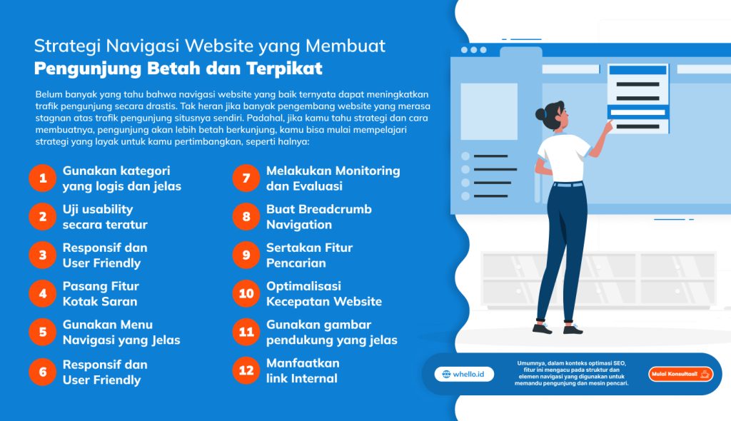 Strategi Navigasi Website Yang Bikin Betah dan Terpikat