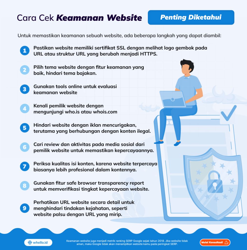 9 Cara Cek Keamanan Website Yang Penting Untuk Diketahui