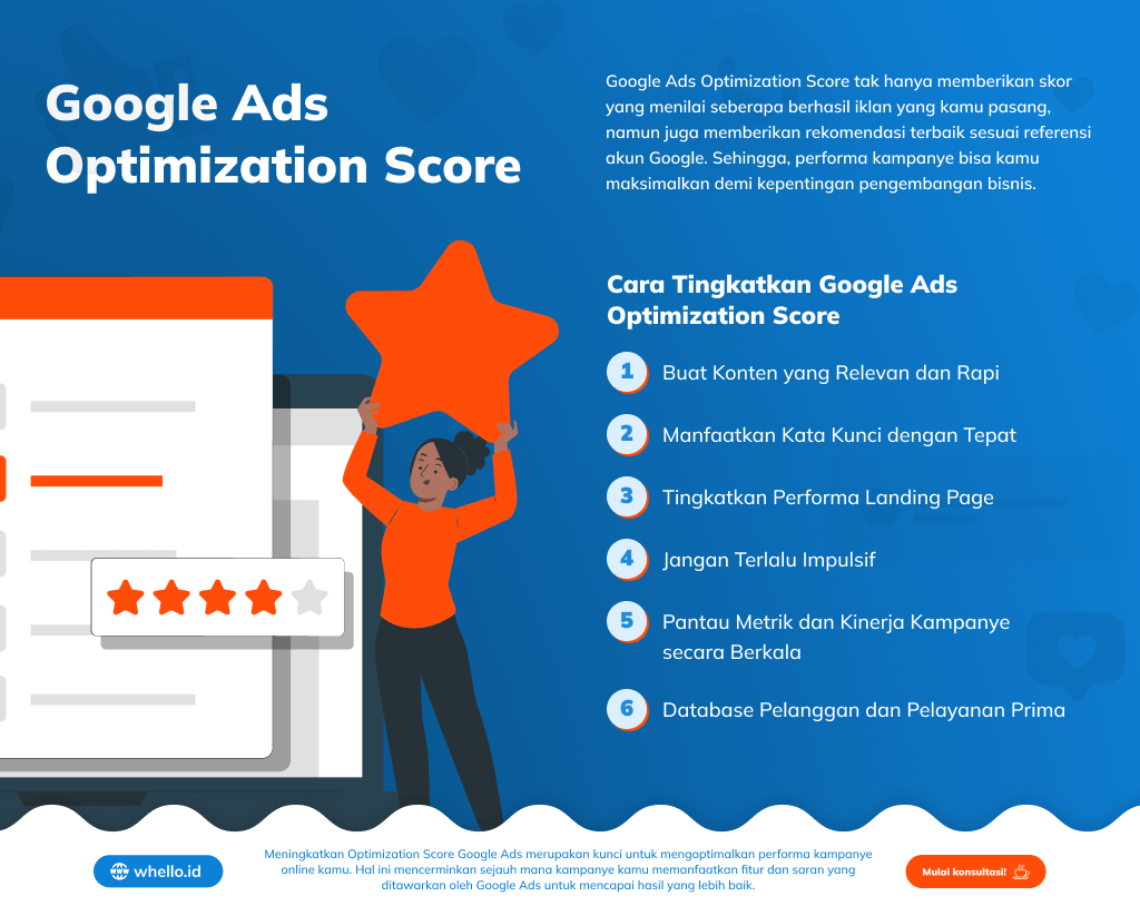 bagaimana-cara-tingkatkan-google-ads-optimization-score