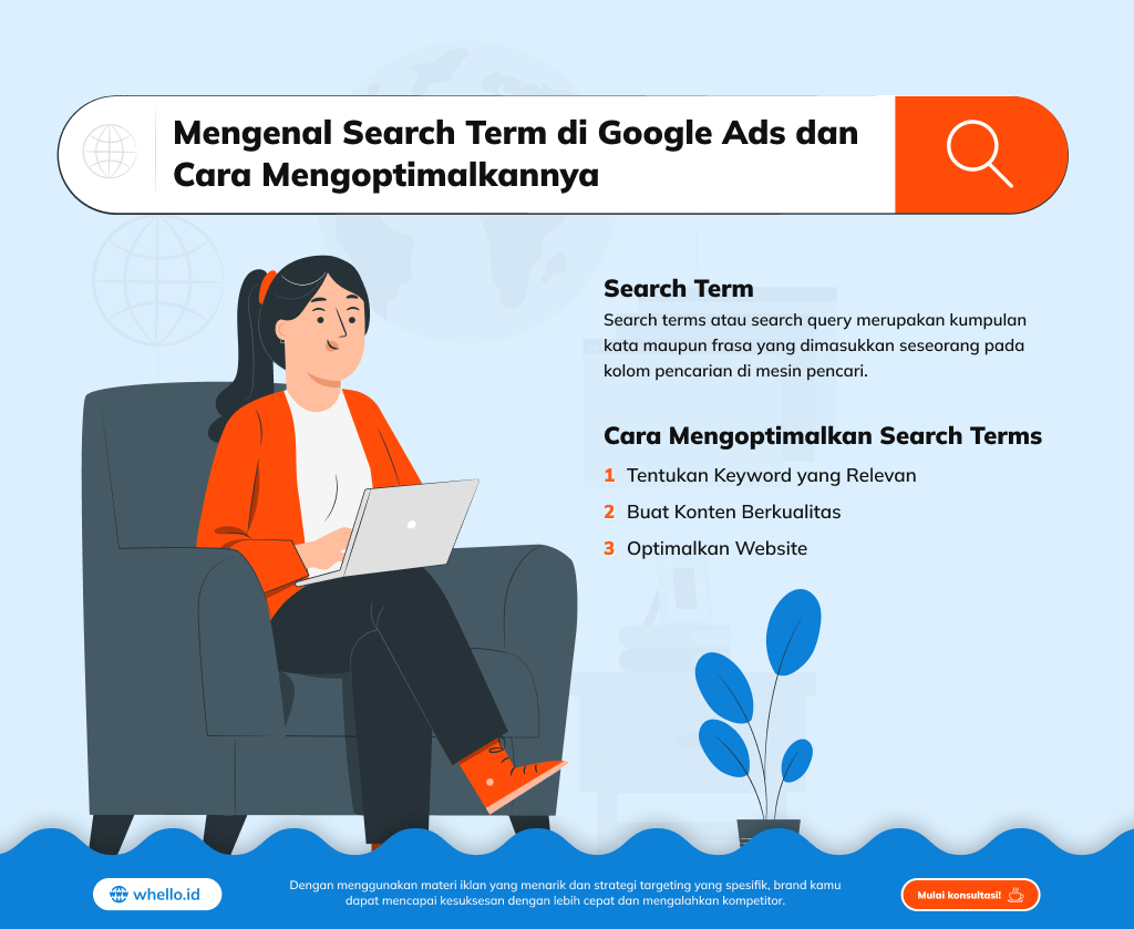 mengenal-search-term-di-google-ads-dan-cara-mengoptimalkannya