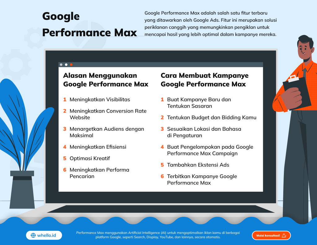 pahami-apa-itu-google-performance-max-dan-cara-mengaktifkannya