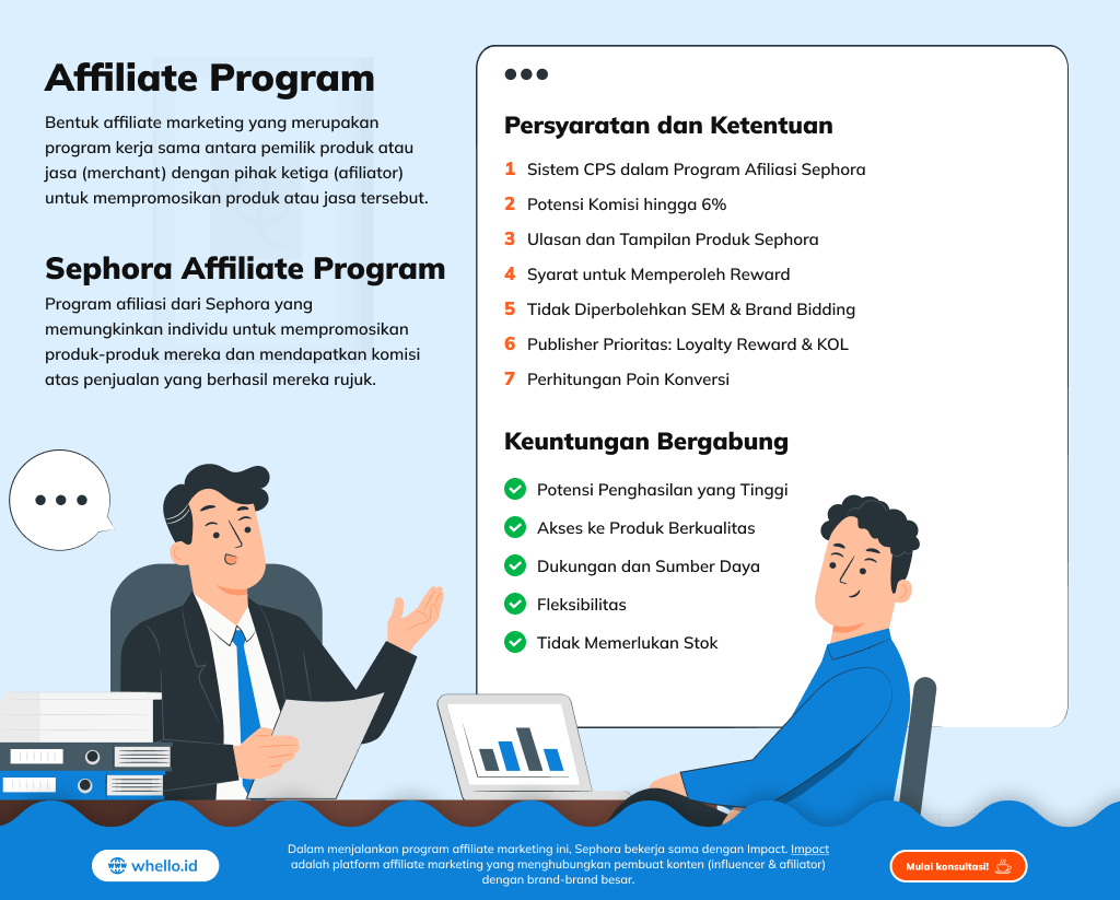 infographic sephora affiliate program